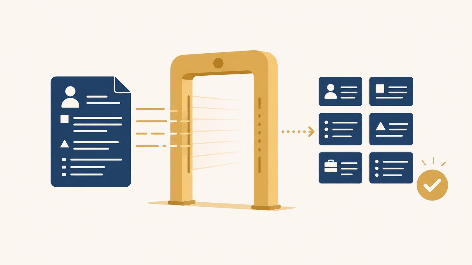 Diagram: Resume upload → ATS parsing → Keyword scoring → Ranking → Human review (only top 20%)